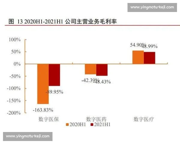 体育健康管理创新模式与科学干预策略研究与应用探索