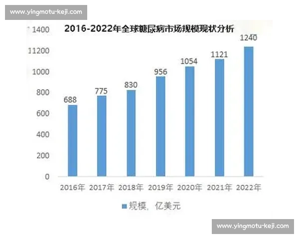 体育健康管理创新模式与科学干预策略研究与应用探索 体育健康管理创新模式与科学干预策略研究与应用探索